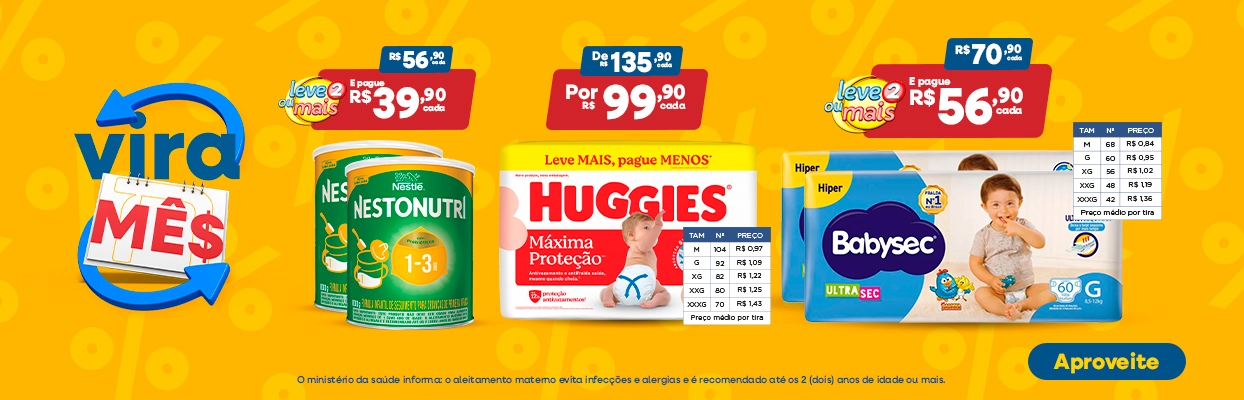Imagem Carousel