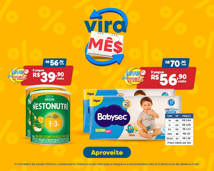 Imagem Carousel